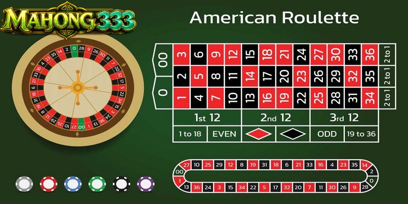 Roulette wajib dimainkan dengan batasan modal dingin yang siap Anda