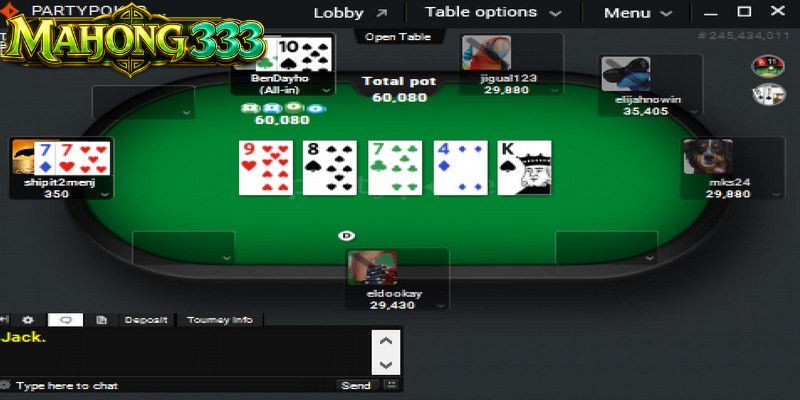 Menjaga kestabilan Omaha Poker emosi ketika menghadapi situasi sulit
